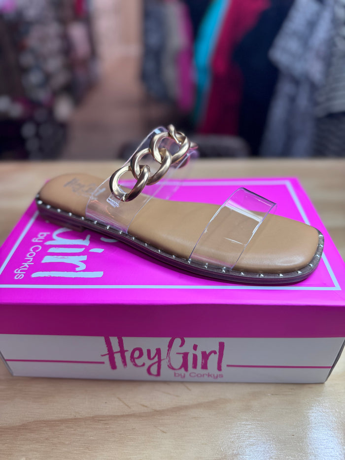 Catch Flights Sandals- Clear